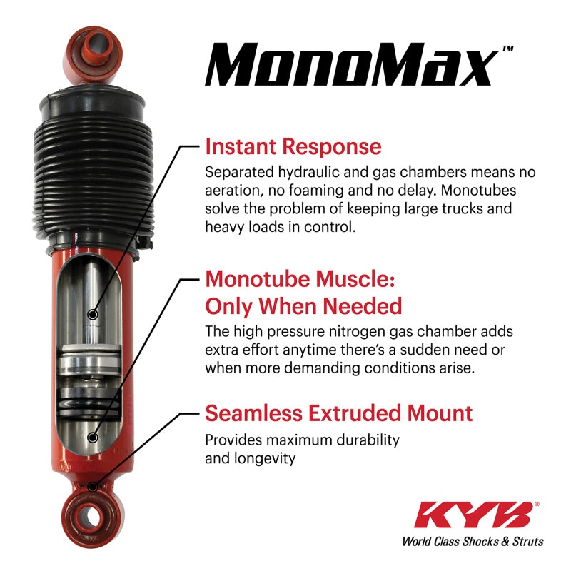 KYB 09-13 Ford F-150 4WD (w/o HD & Sport Susp. & Ex. SVT RAPTOR) MonoMax Gas Strut – Front