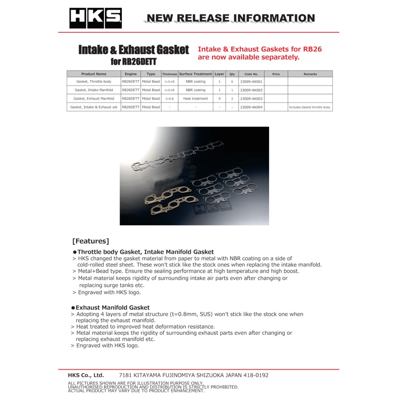HKS RB26DETT Exhaust Manifold Gasket