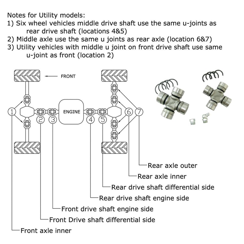 All Balls Universal Joint Kit 19-1011