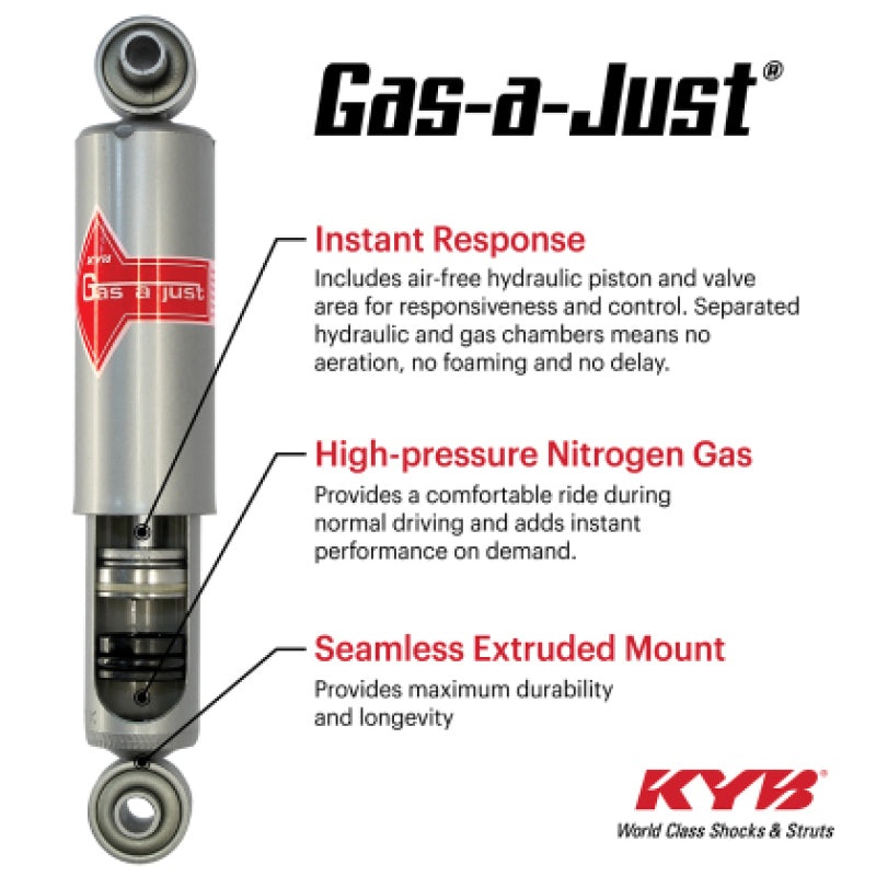 KYB 21-25 Ford F150 RWD (Exc. HD Payload Package) Gas-A-Just Shock – Front